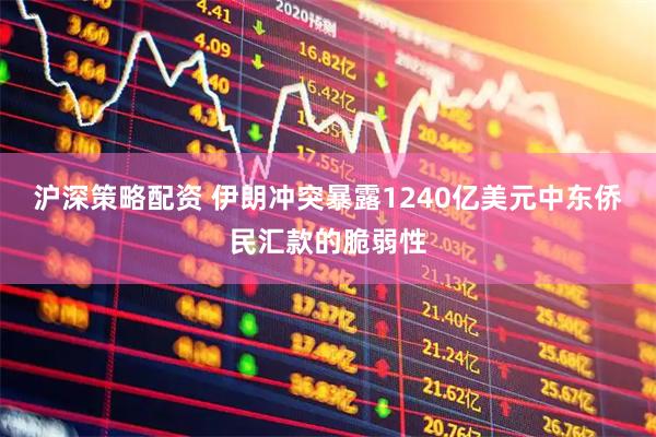 沪深策略配资 伊朗冲突暴露1240亿美元中东侨民汇款的脆弱性